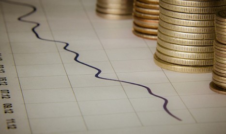 Morning Market Summary – 02/26