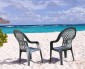 Pricing Your Retirement At Some Of The Most Popular Destinations