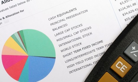 Income Management Advice for the 20-Somethings: 2. Set Up a Retirement Account