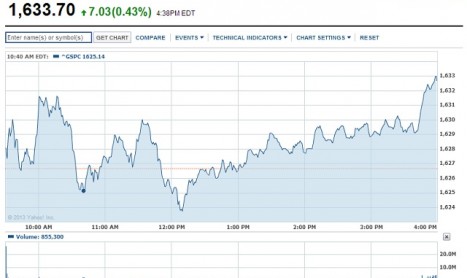 Daily Headline Summary: 5-10-13